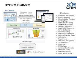 x2crm