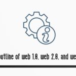 An outline of Web 1.0, Web 2.0 and Web 3.0