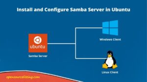 How to Install and Configure Samba File Server on Ubuntu 20.04