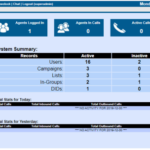 An Introduction to VICIdial: The Open-Source Call Center Solution