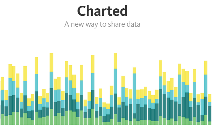 05..Charted