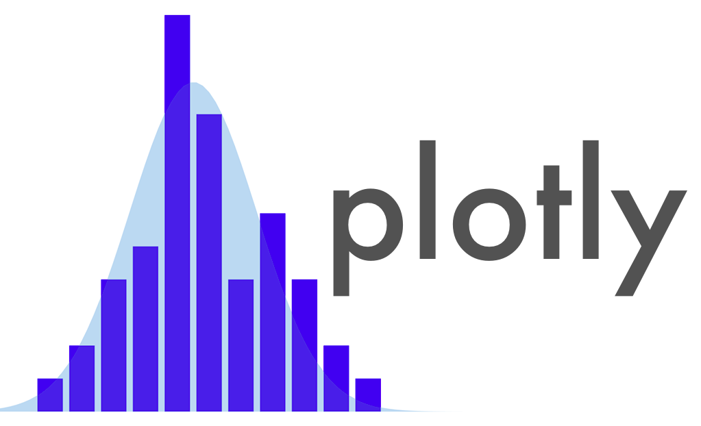 16..Plotly