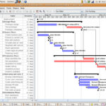 Open Source Project Management Tools in 2023