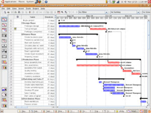 Open Source Project Management Tools in 2023