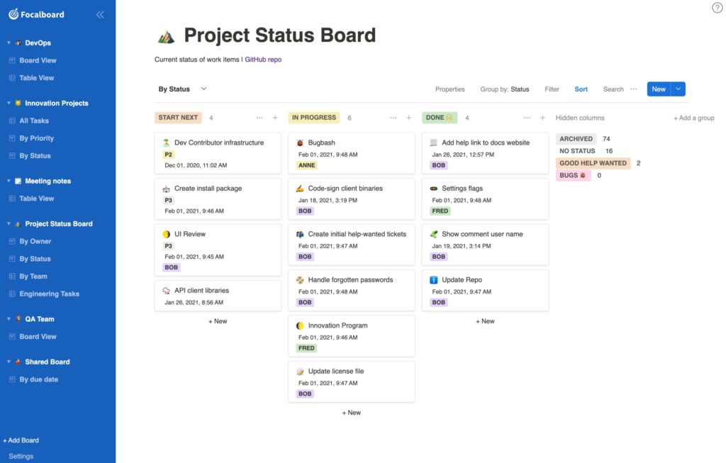 Open Source Project Management Tools