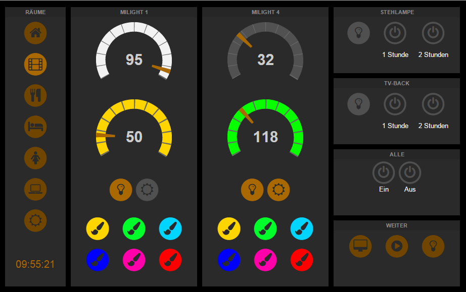 008Open Source Home Automation