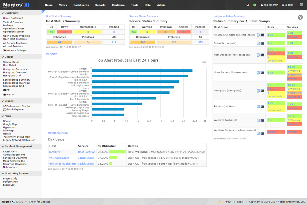 002..Nagios XI