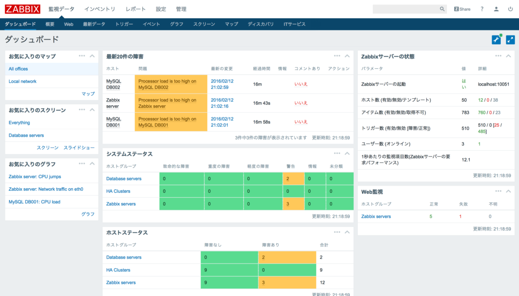 004..Zabbix 3.0.0 dashboard＿jp