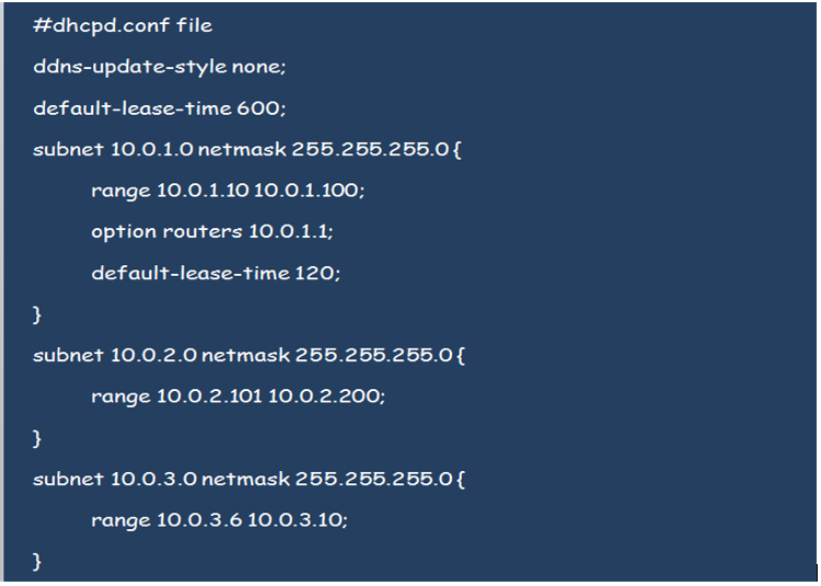 dhcp conf file