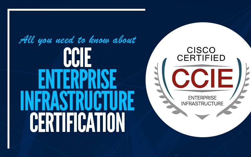 CCIE