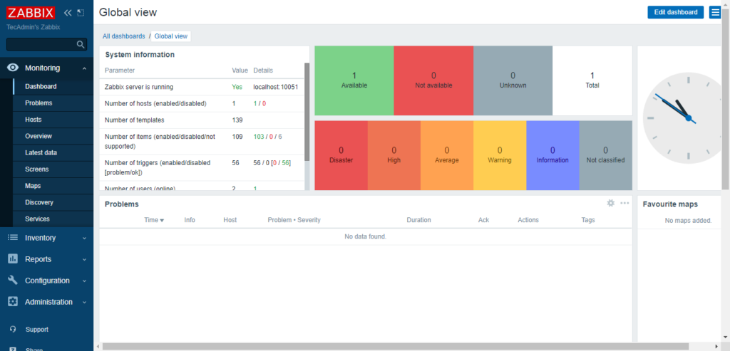 6.zabbix server dashboard ubuntu 20 04